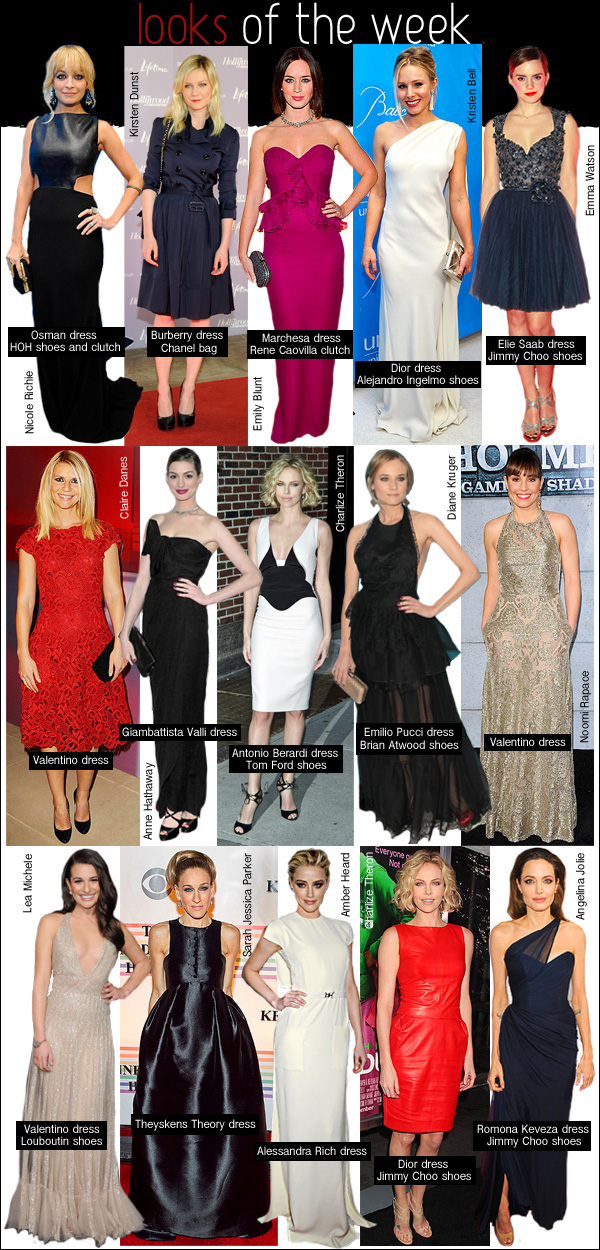 charlize theron dior, nicole richie osman, house of harlow, diane kruger unicef ball